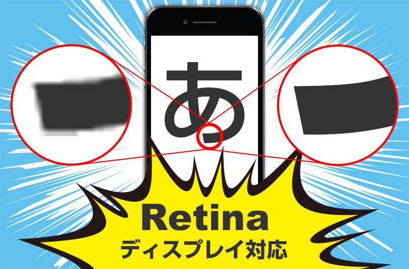 Retina ディスプレイ