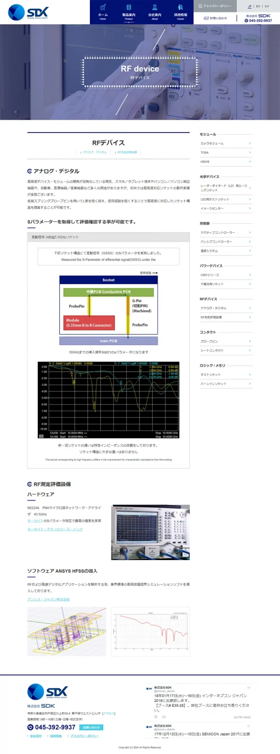 [SDK] 製品案内 日本語ページ