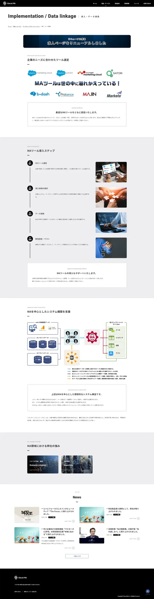 [グローカルMA/マーケティング業サイト] 導入・データ連携ページ